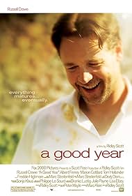 A Good Year (2006)