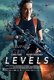 Levels (2024)